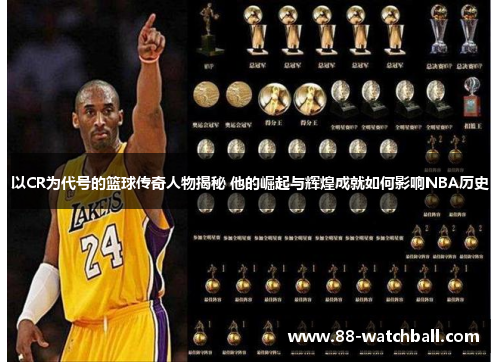 以CR为代号的篮球传奇人物揭秘 他的崛起与辉煌成就如何影响NBA历史
