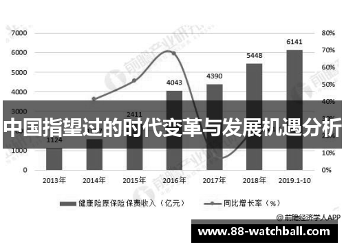 中国指望过的时代变革与发展机遇分析