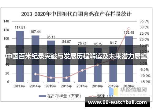 中国百米纪录突破与发展历程解读及未来潜力展望