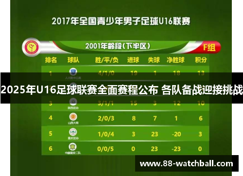 2025年U16足球联赛全面赛程公布 各队备战迎接挑战